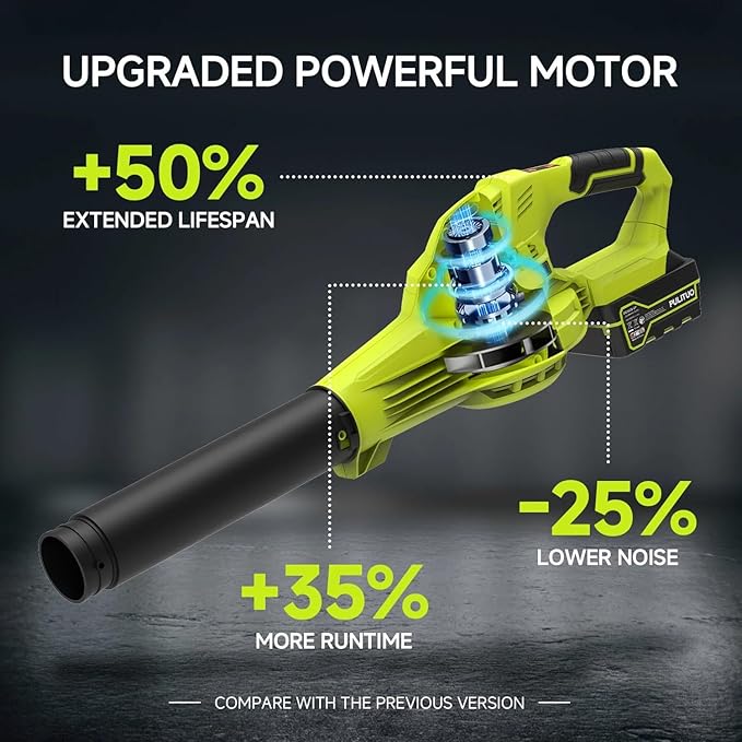 Leaf Blower Cordless with 2X 4.0Ah Batteries and Charger, 150MPH/180CFM Lightweight Cordless Blower, 3 Speeds Small Electric Leaf Blowers for Lawn Care, Patio, Yard, Leaves, Grass and Snow