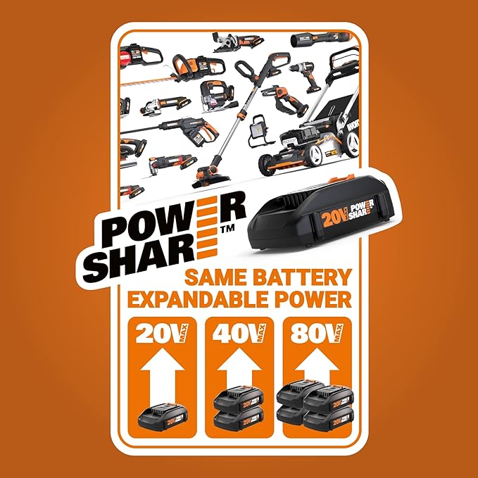 WORX Cordless Leaf Blower, Electric Blower for Lawn Care wth Brushless Motor, 2 ¡¿ 2.5 Ah Batteries & Charger Included, WG584