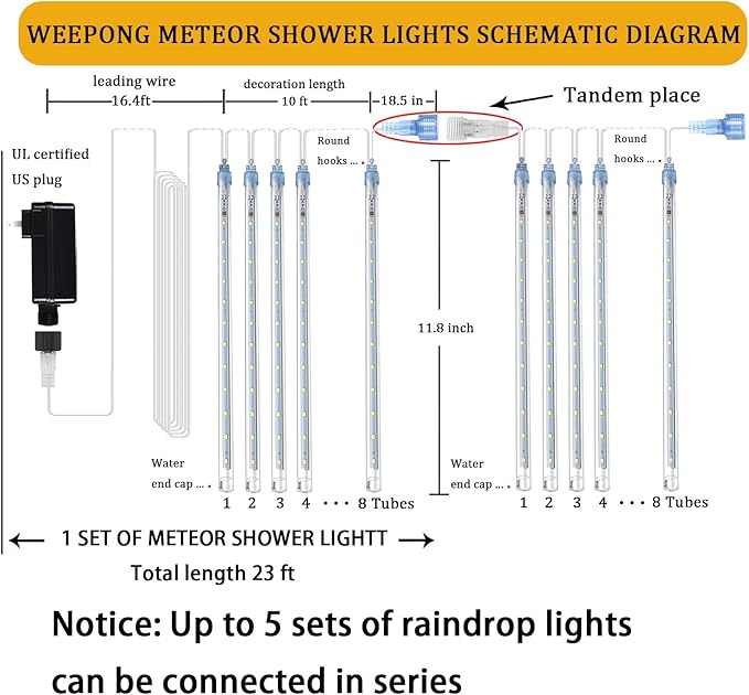 Meteor Shower Lights UL Certified 192LEDs 8 Tubes Falling Rain Drop Christmas Icicle Cascading Lights for Xmas Tree Halloween Decorations Wedding Party Holiday Garden Decor, Multicolor