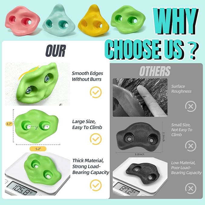 20 PCS Large Rock Climbing Holds for Kids, Extra Large Climbing Rock Wall Grips, Adult Rock Wall Holds Rock Wall Climbing Kit with Hardware for Indoor and Outdoor Climbing Wall Holds£¨Pastel Color£©