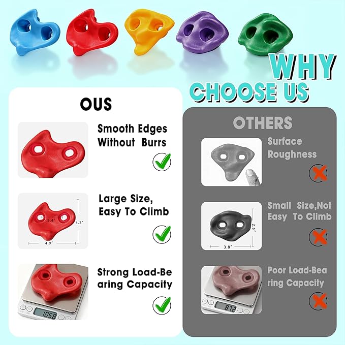 30 PCS Rock Climbing Holds for Kids,Adult Rock Wall Holds Large Climbing Rock Wall Grips for Indoor and Outdoor Playground Play Set with Hardware