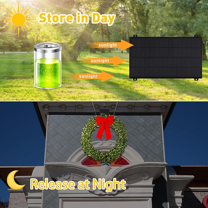 Solar Extra Large Christmas Wreath 60inch 400 LED Pre-Lit Led Artificial Wreath Outdoor Store Christmas Decorations Lighted Christmas Wreath for Home Wall Decor Party Decorations(6001)