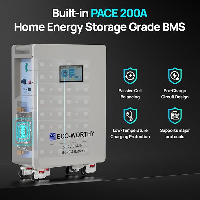 ECO-WORTHY 10000W Output Complete Off-Grid Solar Panel Kit for Home| 10KW 120V/240V Output Split Phase Inverter| 2pcs 48V 314Ah 32.2kWh High Capacity Energy Storage| 9840 Watts Solar Panel PV