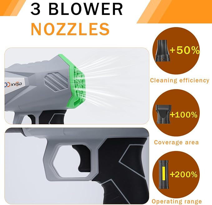 Cordless Leaf Blower, Turbo Jet Blower, 800,000 RPM Handheld Leaf Blower with 2x4500mah Batteries & Charger, Electric Leaf Blowers for Patio Cleaning, Lawn Care, Leaves, Dust (Gray-Green)