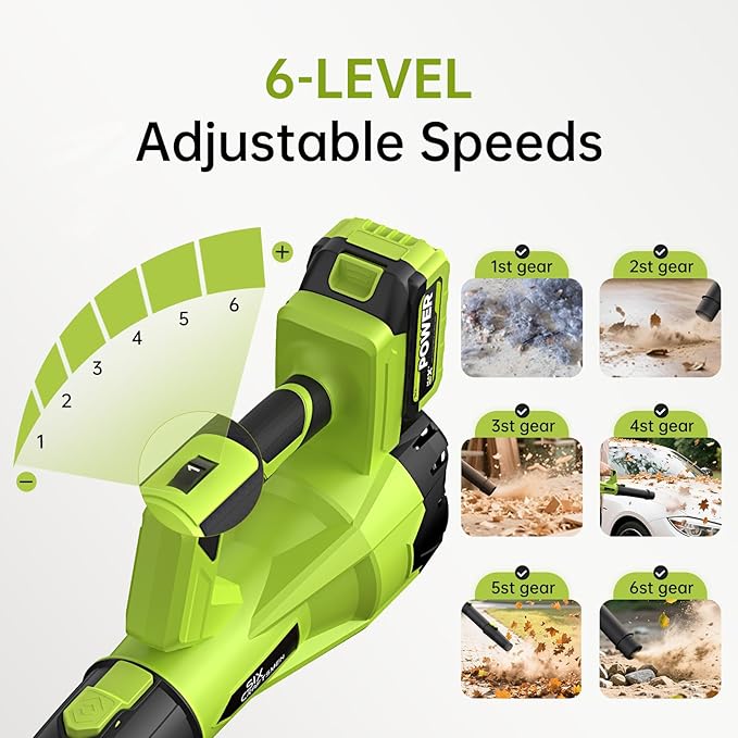 Leaf Blower Cordless,SIXCRAFTSMEN 21V Cordless Electric Blower with 2 Batteries and Fast Charger, 6-Speeds Lightweight Leaf Blower with Extension Tube for Patio, Lawn,Garage,Blowing Leaves, Dust, Snow