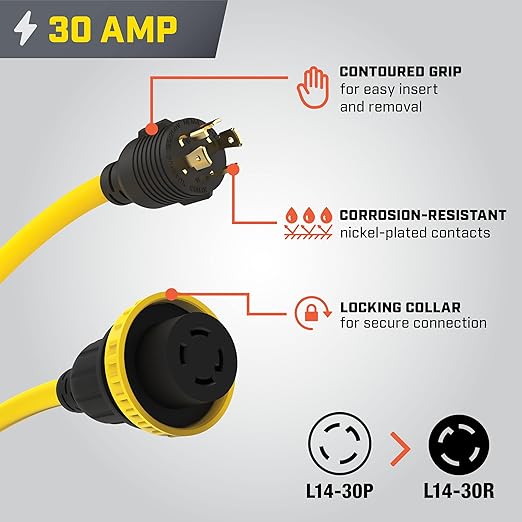 Champion Power Equipment 30-Amp Indoor-Rated Manual Transfer Switch with 25-Foot Generator Power Cord and Weather-Resistant Power Inlet Box