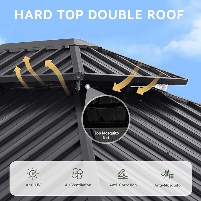 Aoxun 10'x14' Hardtop Gazebo, Aluminum Frame Canopy with Double Galvanized Steel Roof, Outdoor Metal Pavilion with Netting, Curtains for Backyard, Patio and Deck, with Ground Nails