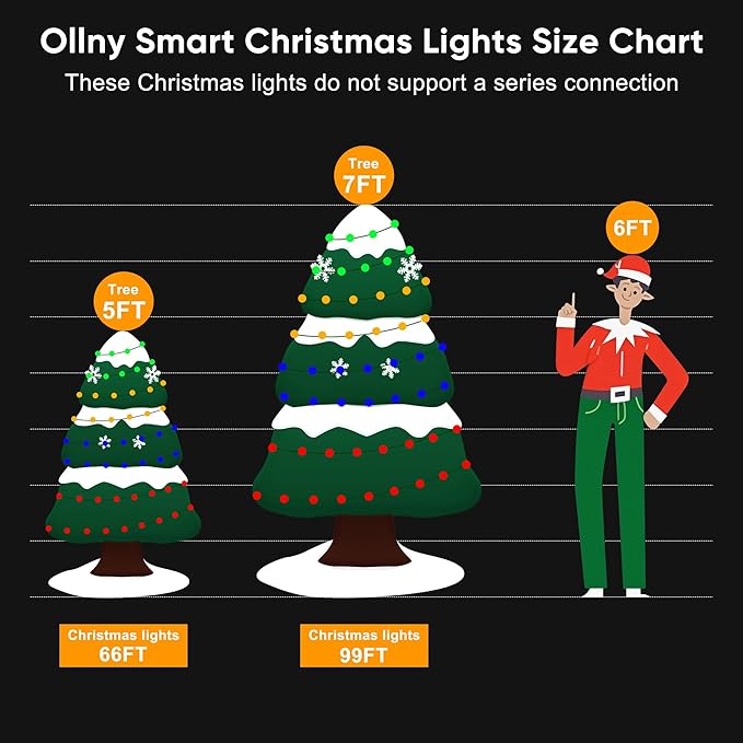 Ollny Smart Christmas Lights 66FT 200LEDs, Color Changing Christmas Tree Lights App & Remote Controlled, RGB String Light with DIY Music Timer for Outdoor Indoor Holiday Xmas Decorations