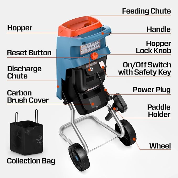 SENIX 15 Amp Electric Wood Chipper, Shredder, Corded Mulchers - 1.6 inch Cutting Diameter, 1.3 Bushel Collection Bag, 22:1 Reduction, Max Speed 4000RPM