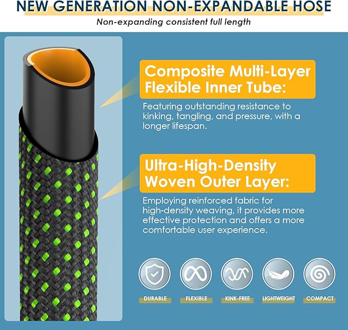 Non-Expandable Garden Hose 20 FT, Lightweight Hose with 10 Function Spray Nozzle, Kink-Free Flexible Water Hose, Durable, Leak-Proof, 360¡Æ Swivel Connectors, Portable Storage Strap