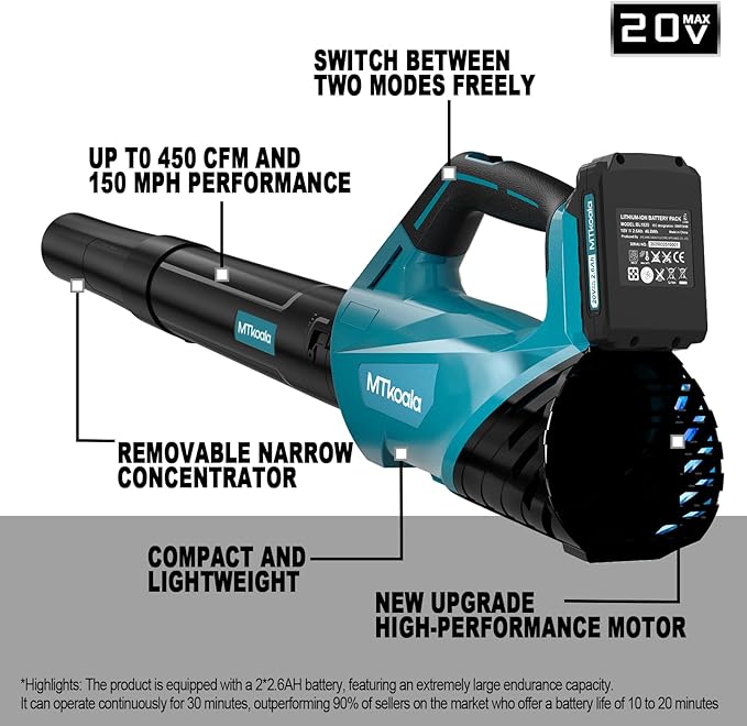 2026 Upgrade Leaf Blower,Leaf Blower Cordless with 2 * 2.6AH Batteries and Fast Charger, 450CFM &150MPH and 2 Speed Mode, Lightweight Electric Leaf Blowers for Lawn,Yard, Leaves, Dust Care (Blue)