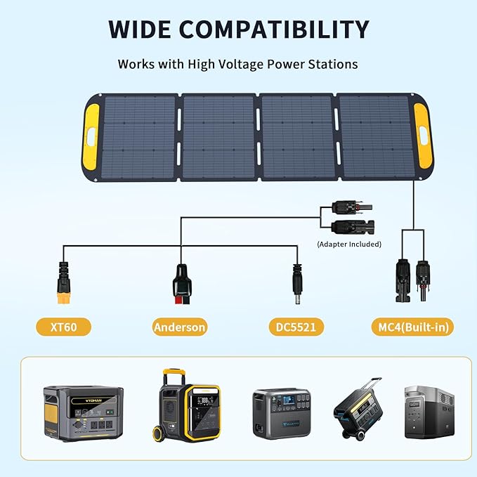 VTOMAN FlashSpeed Pro 3600 Portable Power Station, 3600W 3096Wh Solar Generator with 2x VS200 Pro Solar Panel, 2Hr Fast AC Charge, 23% Efficient, UPS Home Backup with Wheels, for Outdoors RV Emergency