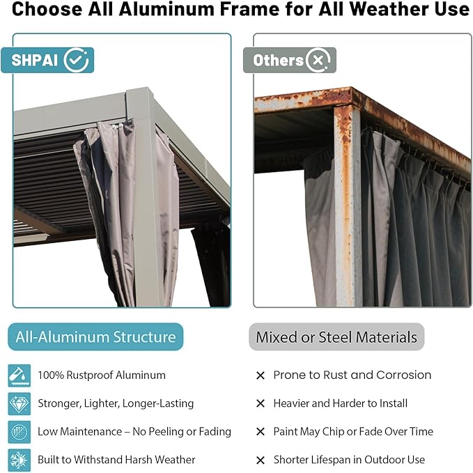 Louvered Pergola 10 x 12 FT, Aluminum Outdoor Pergola with Independent Adjustable Rainproof Top, Built-in Gutter System, Hardtop Patio Metal Pergolas for Deck Garden Backyard -Grey