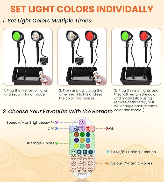 MEIKEE 15W RGB Landscape Spot Lights Outdoor, RGBW Color Changing Landscape Lighting with Remote Control, IP66 Pathway Lights for Christmas Halloween Party Festival Decoration (8 Pack)