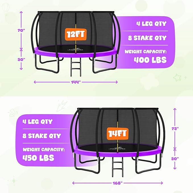 Trampoline 8FT 10FT 12FT 14FT 15FT 16FT, Recreational Trampolines with Enclosure Net and Ladder, Outdoor Anti-Rust Trampolines for Kids and Adults, ASTM Approved