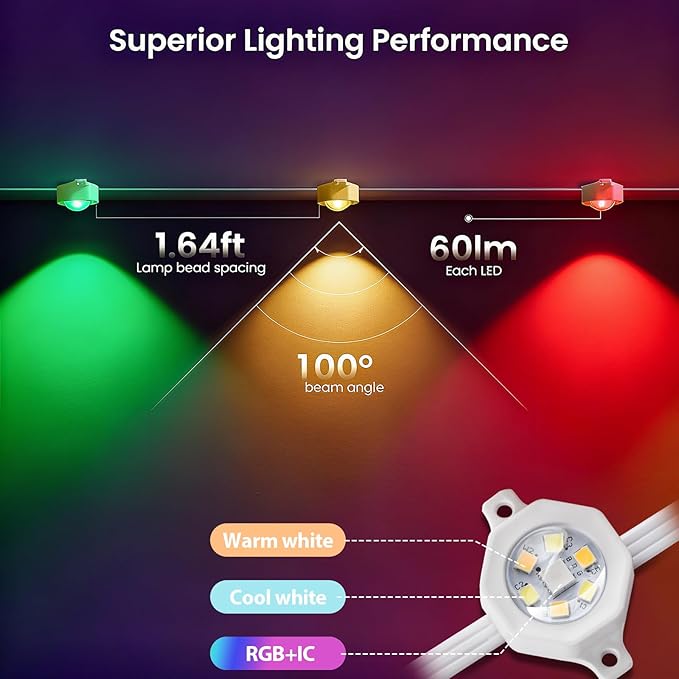 Permanent Outdoor Christmas Lights for House WiFi,150ft Smart RGB+IC Color Eave House Lights,Tunable Warm to Cool White 60lm for Daily Lighting,IP67 Waterproof, Alexa Google APP Remote Control