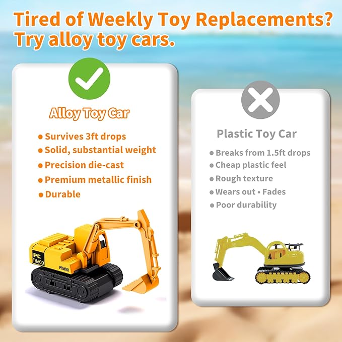 Engineering Beach Sand Set, 500g Play Sand + 4 Alloy Trucks Foldable Handbag Sandbox w/Rotating Crane & Water Area - Safe, Easy-Clean Outdoor Toy for Kids 4-12