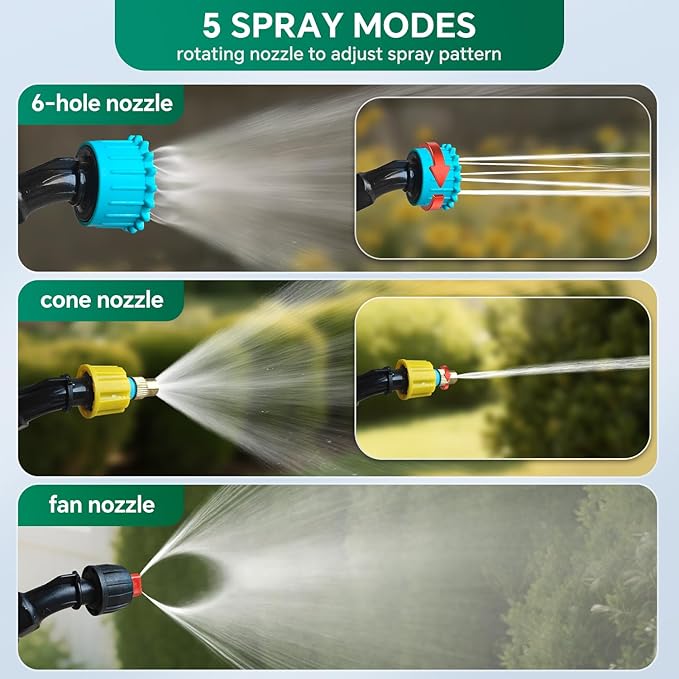 2026 Upgrade Battery Powered Garden Sprayer 2 Gallon, Electric Sprayer with USB Rechargeable Handle,3 Mist Nozzles, Retractable Wand, Adjustable Shoulder Strap,Weed Sprayers in Lawn & Garden