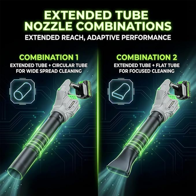 Cordless Leaf Blower with 180¡Æ Rotatable Nozzle & USB-C Charging - No DC Adapter Needed, Includes 2 Batteries for Extended Runtime, Lightweight Handheld for Lawn, Patio, Garage and Truck Bed Cleaning