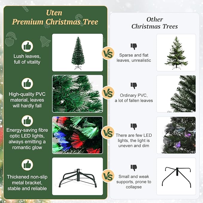 Uten 3 Color Fiber Optic Christmas Tree, 4 FT Pre-Lit Artificial Xmas Tree, PVC Material 125 Tips for Holiday Home Decor Indoor, Easy Assembly for Office, Decoration