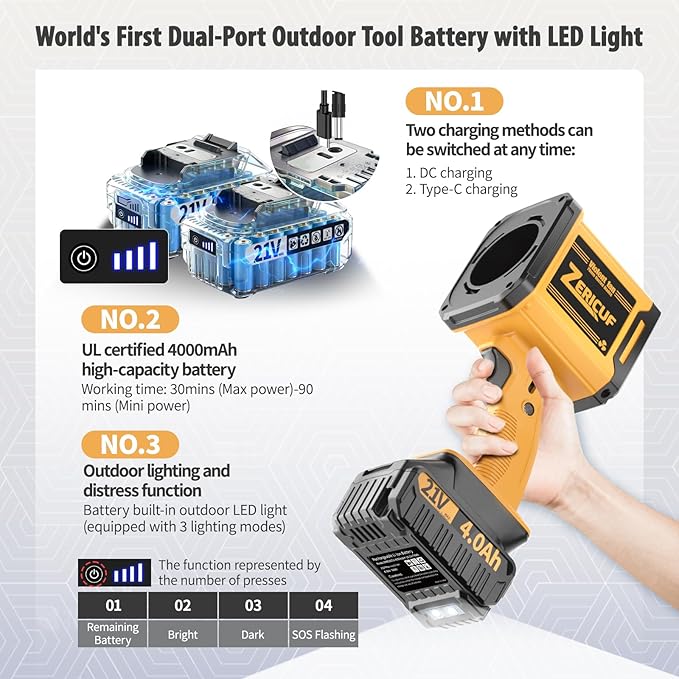 Leaf Blower Cordless with 2*4.0 Ah Battery and Charger[Battery with Outdoor LED Light+Stepless Speed Control]21V 180MPH Handheld Electric Leaf Blower for Patio & Garden Dust Leaves CleaningCar Wash