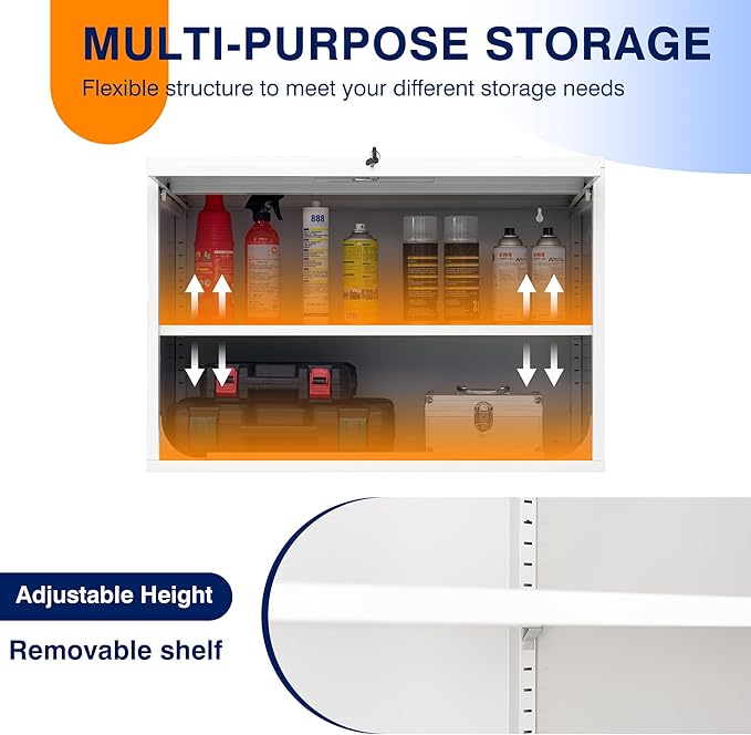 Yizosh Metal Wall Cabinet with Doors and Shelves, Floating Storage Unit for Garage or Basement (White, 21.6 H)