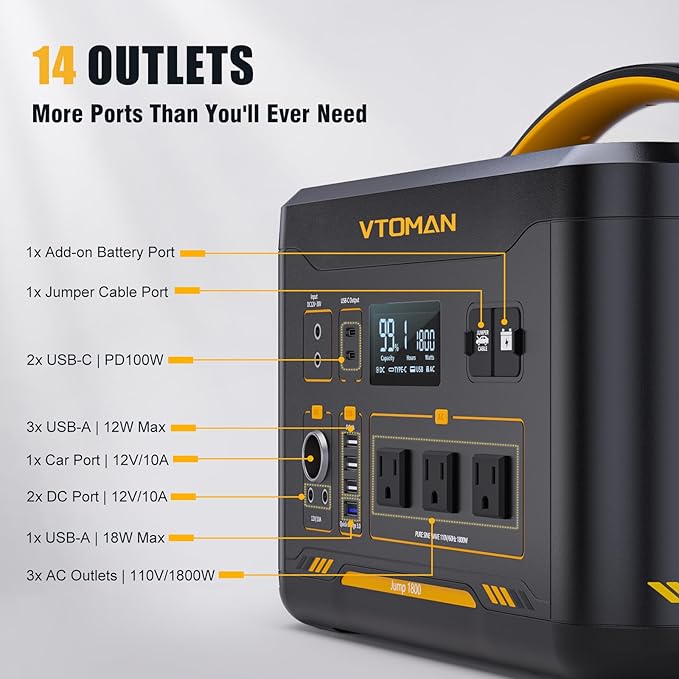 VTOMAN Jump 1800 Portable Power Station with Jumper Cables, 1548Wh LiFePO4 Battery Solar Generator & Car Jump Starter, 1800W 3xAC Outlets, 2xPD 100W Type-C, Large Capacity for Camping Roadside Rescue