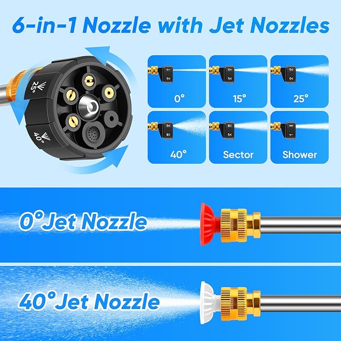 Portable Cordless Pressure Washer, 600 PSI 21V Two Rechargeable Batteries Powered Pressure Washer with Battery Level Display, 6-in-1 Nozzle with Jet Nozzles for Car Floor Wall Fence Cleaning