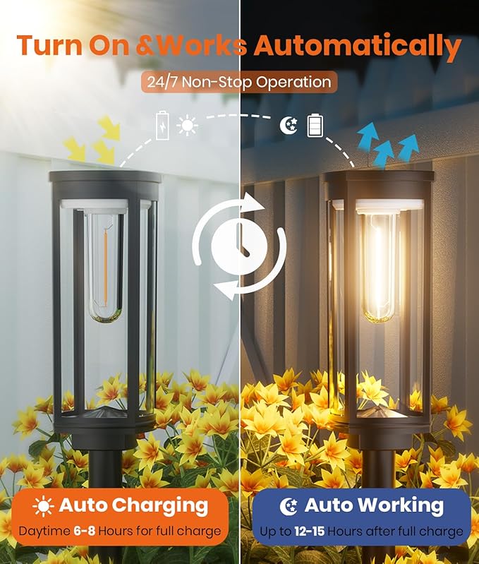 Solar Pathway Lights Outdoor, IP65 Waterproof Auto On/Off Solar Garden Lights Solar Powered Landscape Lighting for Yard Patio Walkway (Warm White, 4pack)