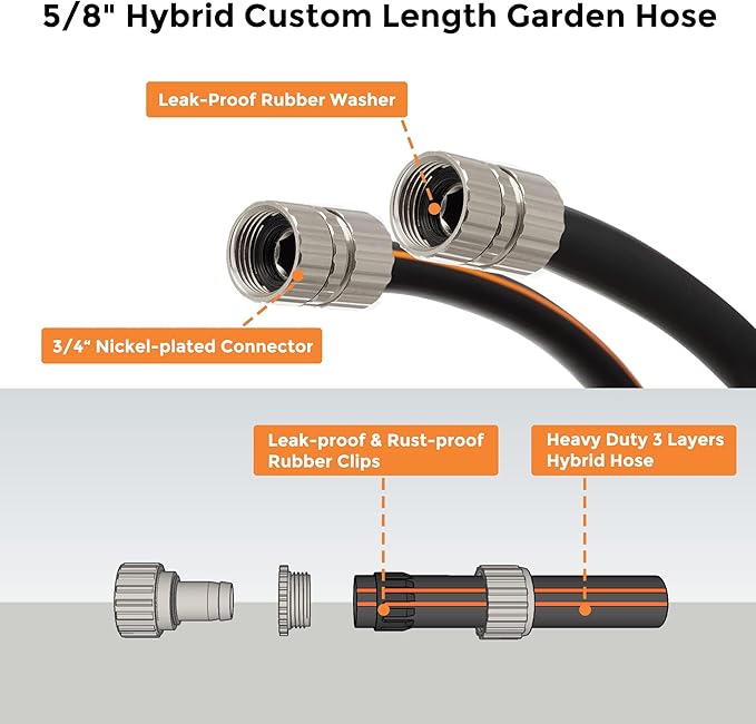 Giraffe Tools Leader Hose 5ft x 5/8, Custom Length, Heavy Duty, No Kink, Flexible, Rubber Garden Hose, Leakproof Water Hose with Female to Female Fittings, 600 Burst PSI