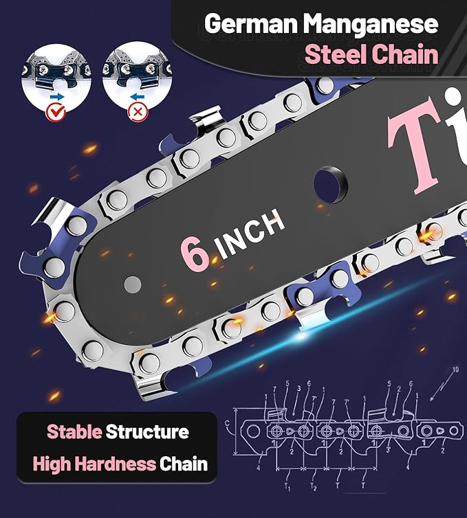 Tietoc Mini Chainsaw 6-Inch with 2 Batteries, Electric Saw, Stocking Stuffers Christmas Birthday Gifts Present for women mom wife Adults, Cool Gadgets 2025