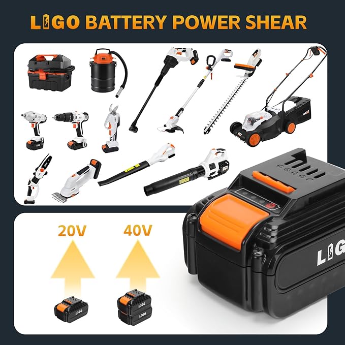 LIGO 20V Cordless Leaf Blower, Lightweight Handheld, Brushless Motor with 4.0Ah Battery for Lawn, Yard Debris and Light Snow