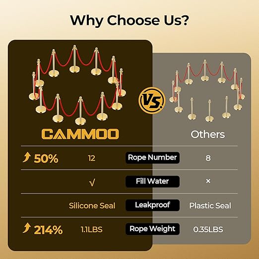 12pcs Sturdy Gold Stanchion Posts and 12pcs High Quality Red Carpet Velvet Ropes, Water/Sand/Concrete Fillable Leakproof Base, Crowd Control Barriers for Birthday, Prom, Business, Wedding
