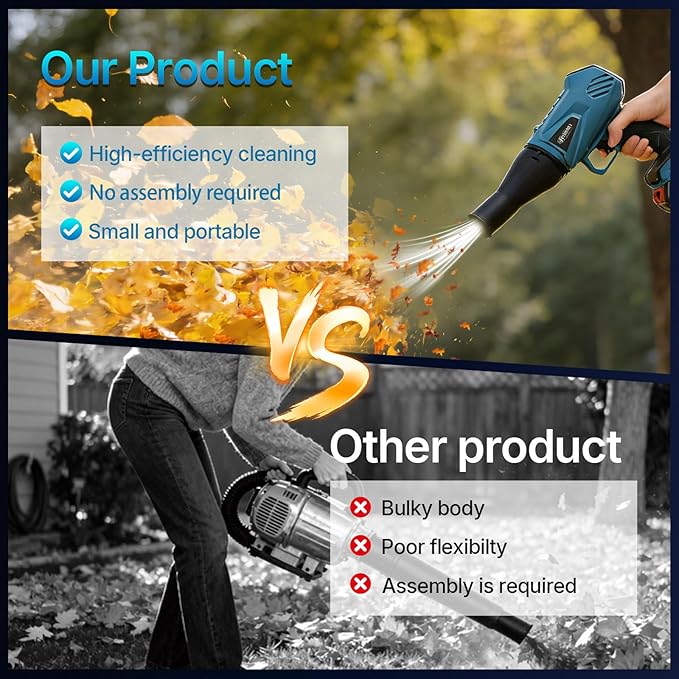 Leaf Blower, Electric Cordless Leaf Blower with 1 Batteries and Charger, 3 Speed Mode from 250-450CFM, Lightweight Leaf Blowers for Blowing Leaves, Patio Cleaning, Lawn Care and Dust