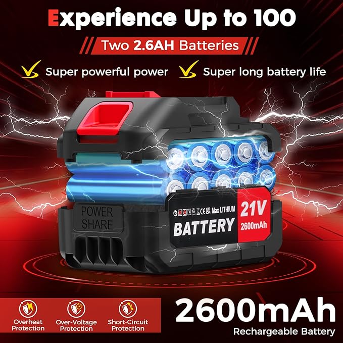 6-Speed Modes Cordless Leaf Blower 21V,200MPH High-Velocity Electric Blower,Lightweight for Dry/Wet Leaves,Lawn Debris,Garage and Driveway Cleaning,Red