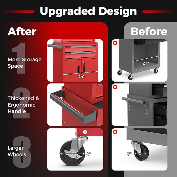Goplus Tool Chest, 6 Drawers Extra Large Rolling Too Storage Cabinet with 4¡± Universal Lockable Wheels, Auto Lock, Protective Liner, 2-in-1 Heavy Duty Tool Box for Garage, Workshop