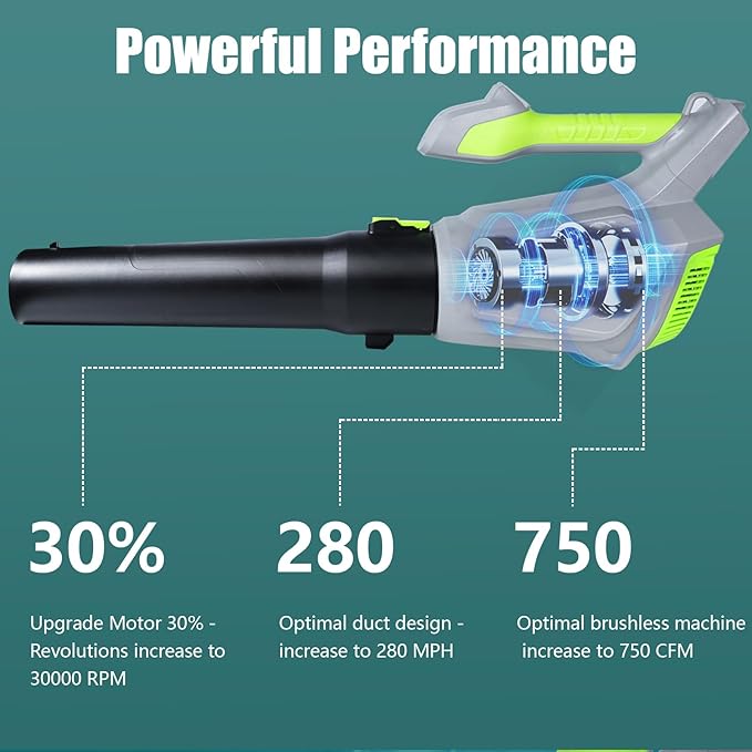 Leaf Blower Cordless with 21V 2 * 3.0Ah Batteries & Charge, 750CFM/280MPH 3-Speed Powerful Electric Leaf Blower, Lightweight and Shoulder Strap for Lawn, Patio, Yard, Blower Leaves, Dust & Snow