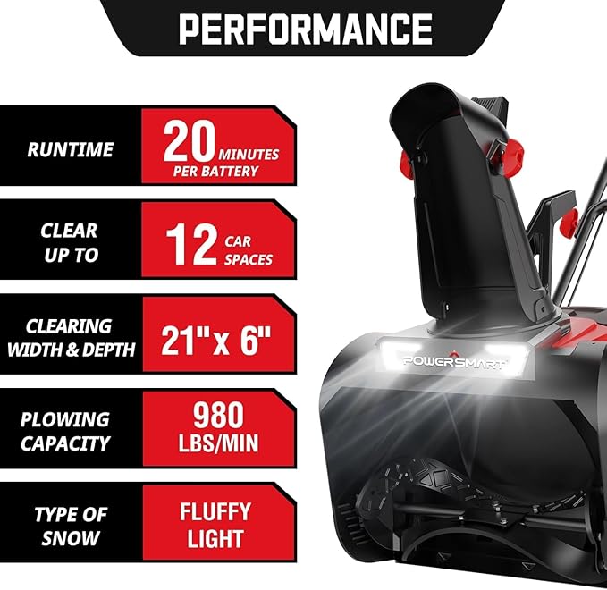 PowerSmart 40V Cordless Snow Blower, 21'' Cleaning Width/6'' Cleaning Depth Snow Blower with LED Light & 30 FT Throwing Distance, Battery and Charger Included,Perfect for Driveway,Garden, Deck,Garage