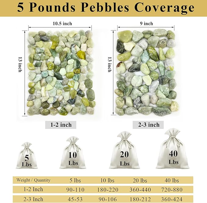 40 lbs Jade River Rocks for Garden, 1-2 Inch Polished Stones, Decorative Pebbles for Plants Outdoor, Vases, Backyard, Craft and Landscaping