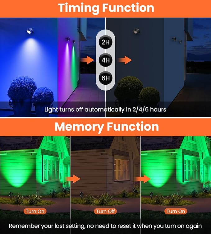 MEIKEE 15W RGB Outdoor LED Spotlight Color Changing Landscape Lights with 4.9ft Cable RGBW Landscape Lighting Waterproof Christmas Halloween Lights for Garden Path Decoration (4 Pack)