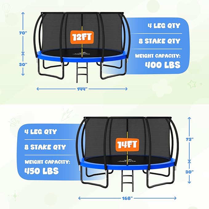 Trampoline 8FT 10FT 12FT 14FT 15FT 16FT, Recreational Trampolines with Enclosure Net and Ladder, Outdoor Anti-Rust Trampolines for Kids and Adults, ASTM Approved