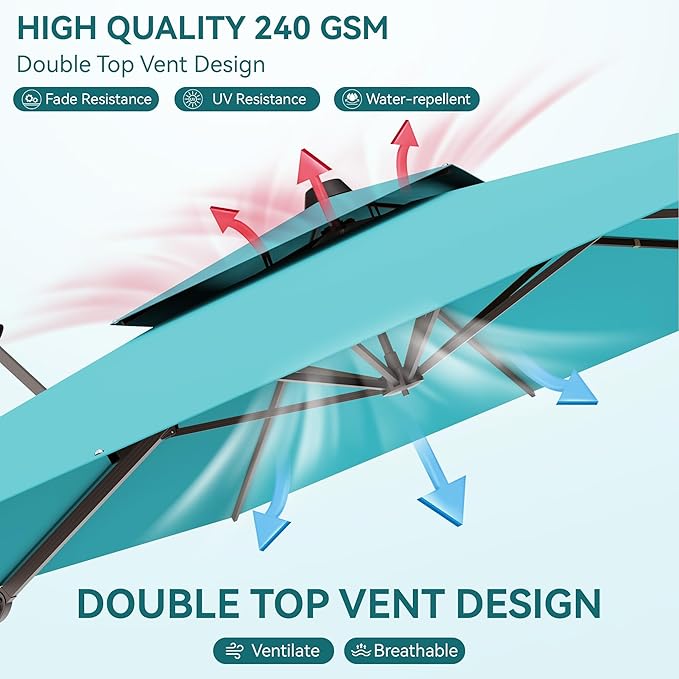 10x13 FT Patio Umbrella, Large Cantilever Rectangular Double Top Heavy Duty Offset Umbrellas with 360° Rotation, Outdoor shade for Garden Deck Pool Patio, Turquoise