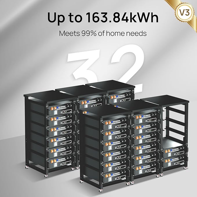 ECO-WORTHY 10000W Complete Off-Grid Solar Panel Kit for Home| 10KW 120V/240V Output Split Phase| 20.48kWh Lithium Battery with Rack| 9840 Watts Solar Panel PV