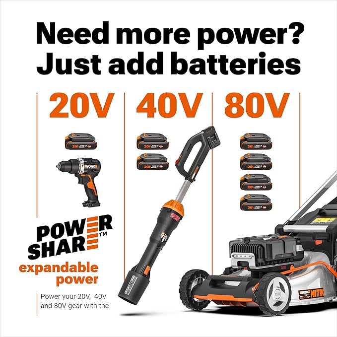 WORX Cordless Leaf Blower, 3 in 1 Blowers for Lawn Care with Leaf Vacuum & Leaf Mulcher, Electric Blower with Brushless Motor & 2 Speed Control, 2 ¡¿ 4.0 Ah Batteries & Charger Included, WG583