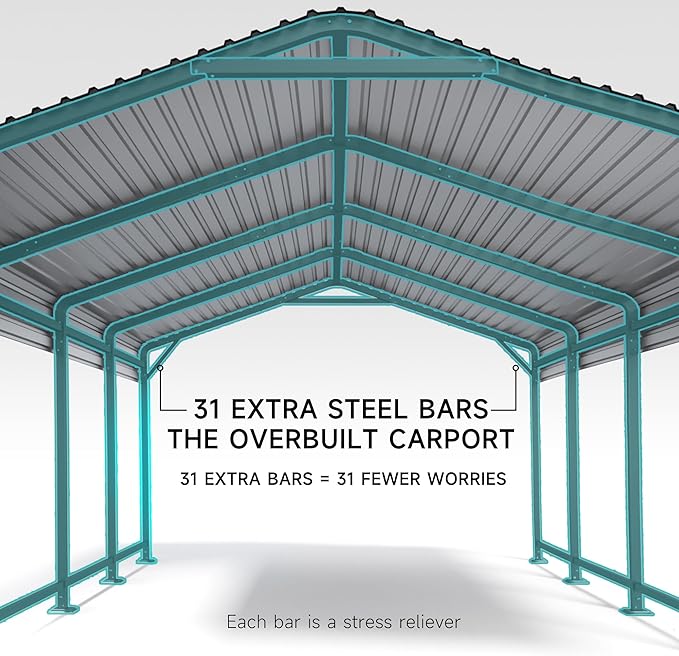 12x20 FT Metal Carport, Enhanced Base and Steel Roof for All-Weather Use, Outdoor Heavy Duty Garage Galvanized Car Shelter for Bass Boats, Full-Sized Pickup Trucks, and Tractors