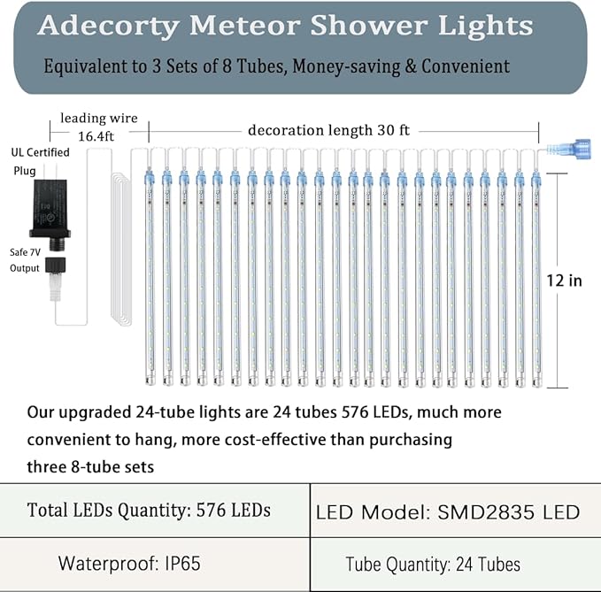 Christmas Lights Outdoor UL Certified 24 Tubes 576 LEDs (Equivalent to 3 Sets of 8 Tubes) Meteor Shower Light Falling Rain Drop Icicle Lights for Christmas Decorations Halloween Party, Blue