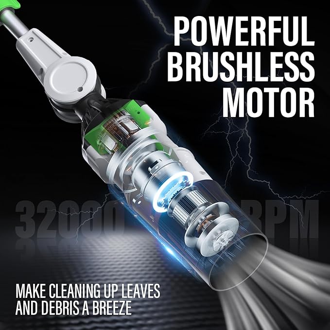SOYUS Leaf Blower Cordless, 650 CFM/165 MPH Electric Cordless Leaf Blower, with 2 x 4.0Ah Batteries and Charger Included, Brushless Motor and 5 Speed Mode for Lawn, Yard, Garage, and Sidewalk Cleaning