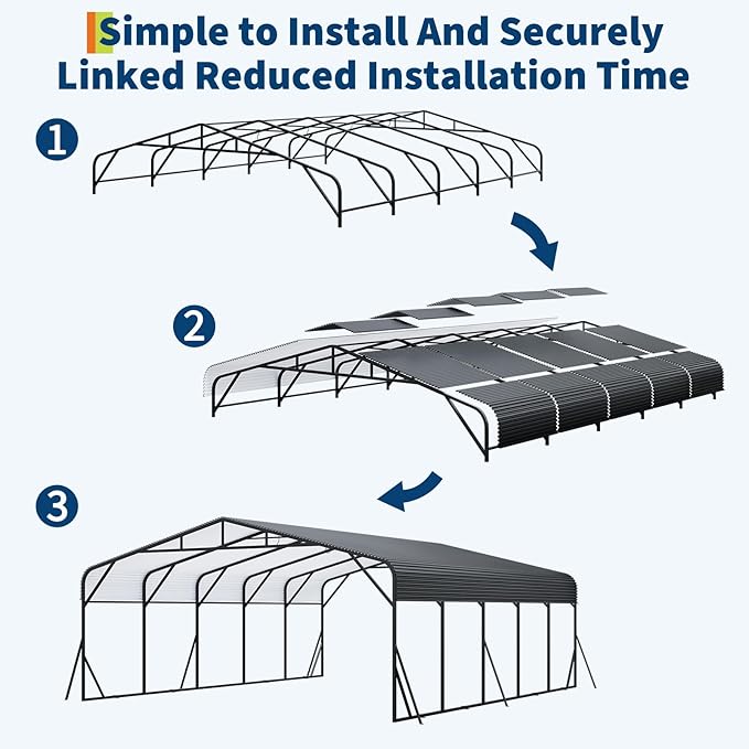 GAOMON Metal Carport, Carport with Reinforced Base and Galvanized Steel Roof, Heavy Duty Garage Car Shelter Shade, Outdoor Car Port Canopy for SUV, Truck, Boats, 20x25 FT