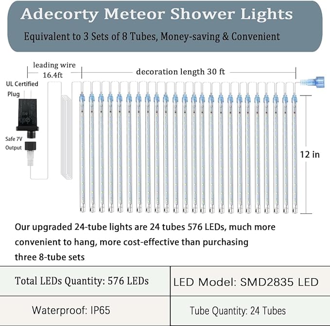 Christmas Lights Outdoor UL Certified 24 Tubes 576 LEDs (Equivalent to 3 Sets of 8 Tubes) Meteor Shower Light Falling Rain Drop Icicle Lights for Christmas Decorations Decor, Multicolor