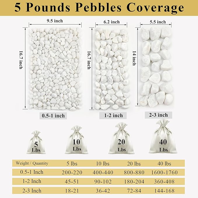 5 lbs White River Rocks for Plants, 1-2 Inch Pebbles for Indoor Plants, Decorative Gravel Stones for Succulent, Cactus, Landscaping, Vases, Aquariums, Crafting and Garden